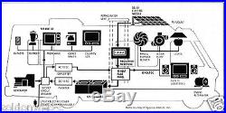 544 watt Solar Battery Charging Kit Uni-Solar UPG to 2KW 12v to 48v all in one