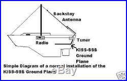 KISS-SSB Marine Radio SSB Ground Plane, Icom M802 and all others