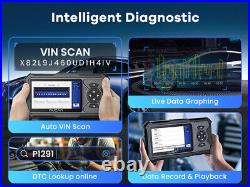 MUCAR CDE900 Pro ALL System Diagnostic Tool Car OBD2 Scanner Code Reader