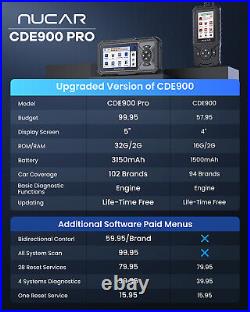 MUCAR CDE900 Pro ALL System Diagnostic Tool Car OBD2 Scanner Code Reader