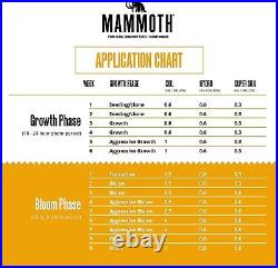 Mammoth P 1L Hydroponics Additive Producing Growth and Yield CLEARANCE PRICE
