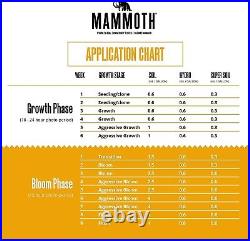 Mammoth P 500ml Hydroponics Additive Producing Growth and Yield